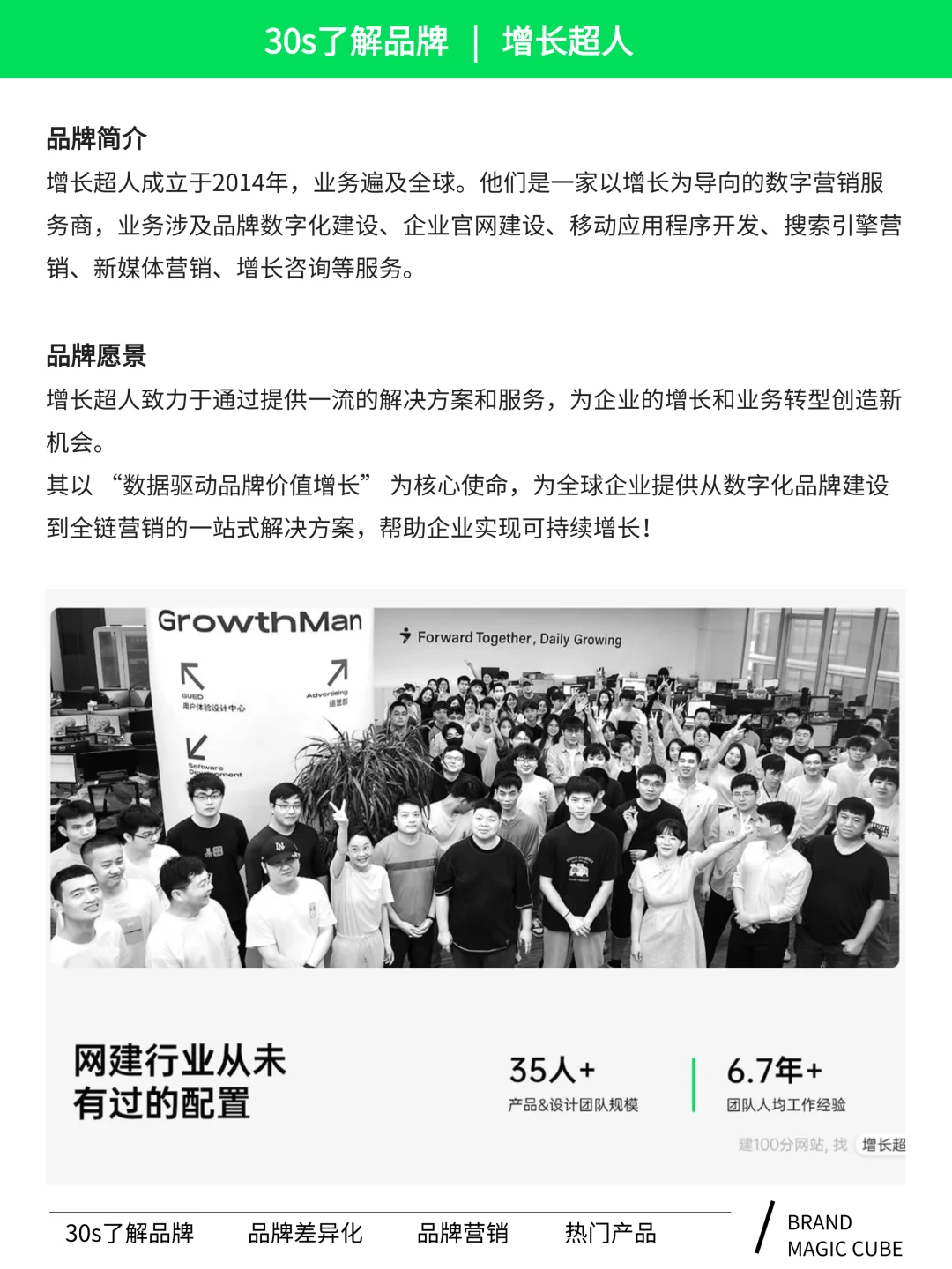 高端网站建设品牌|增长超人