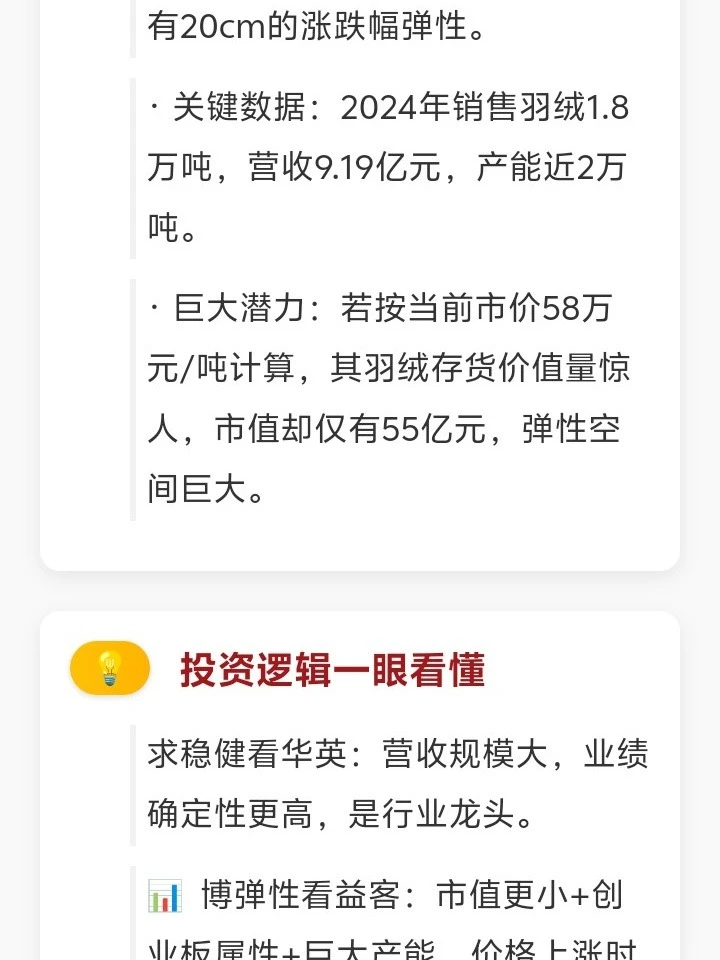 羽绒价格飞天寒潮来袭，两大隐形冠军藏不住
