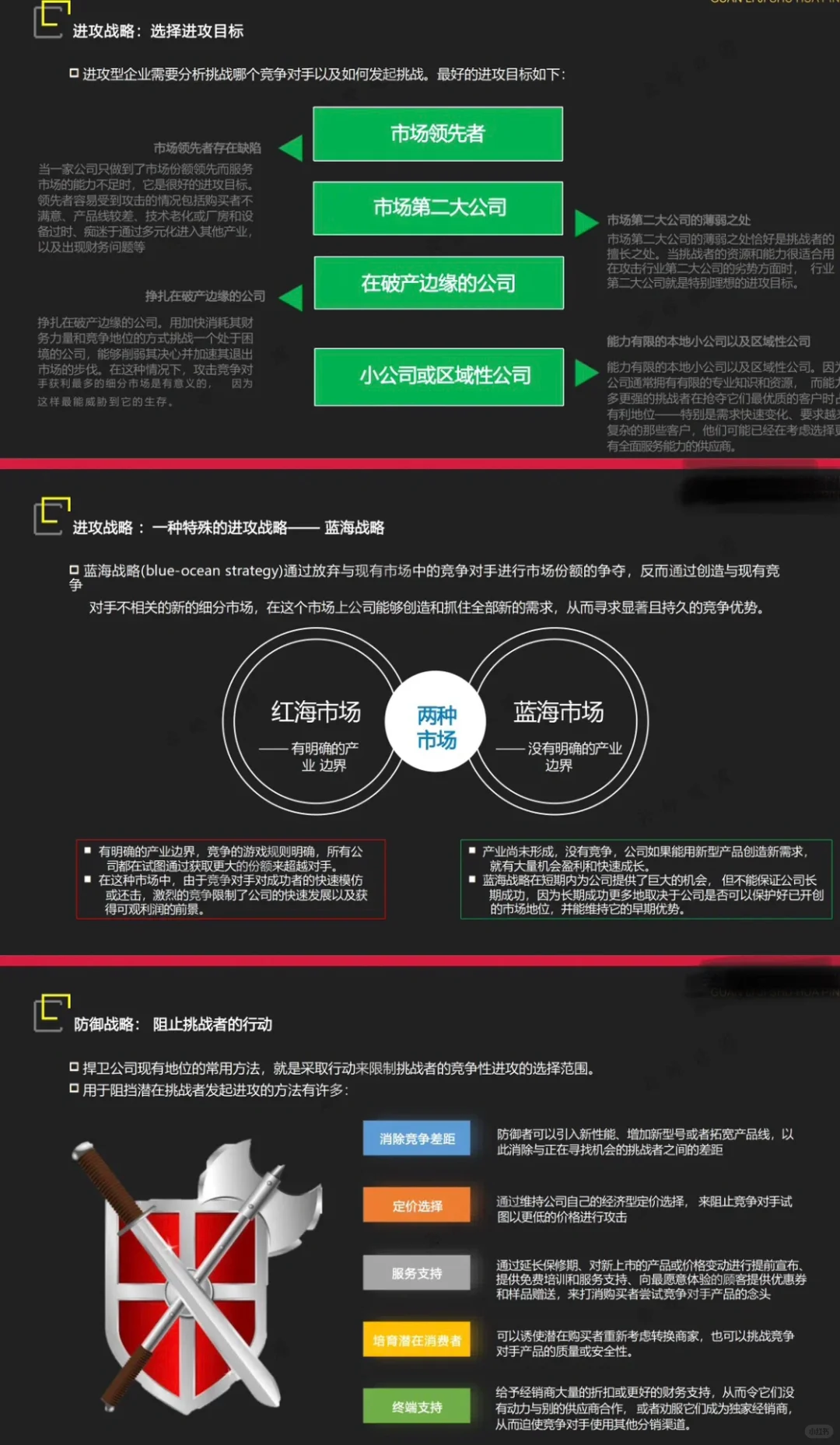 ? 战略规划报告|战略规划实操指南手册