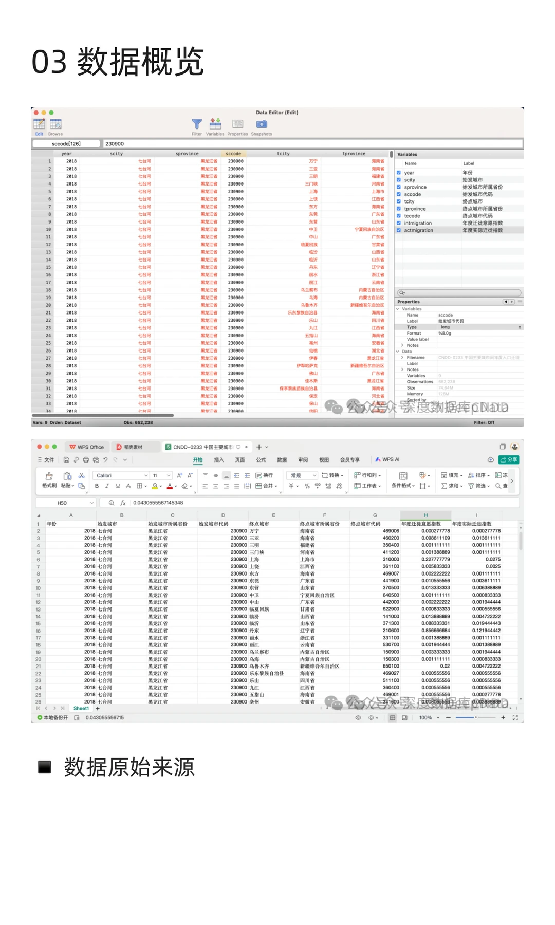 CNDD-0233 中国主要城市间年度人口迁徙数据
