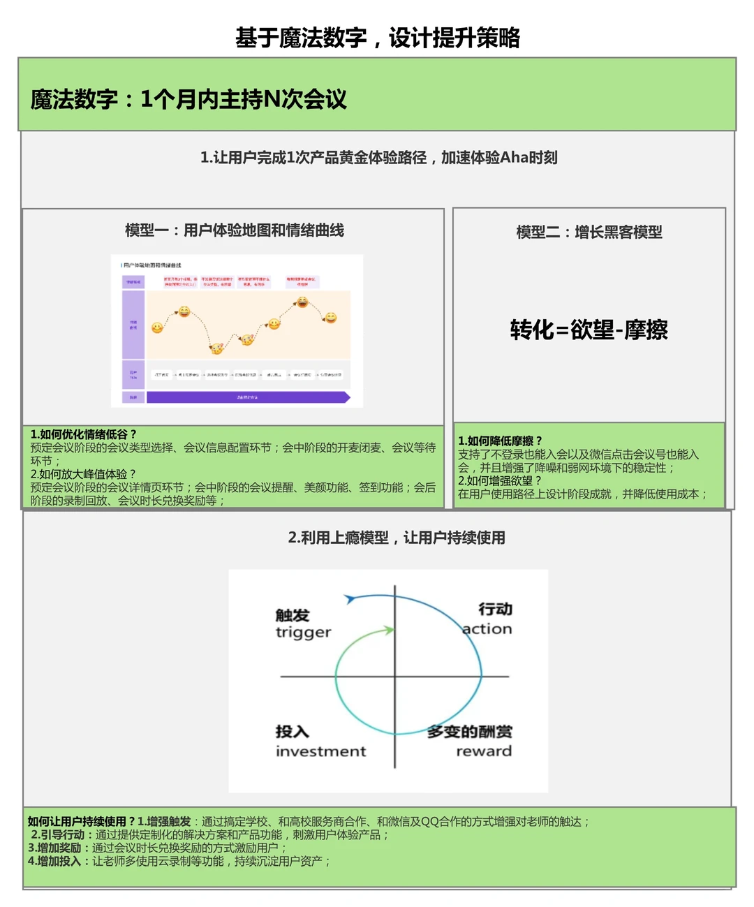 鹅厂人的用户增长方法论与实践