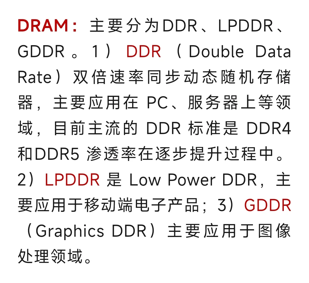 一文了解存储芯片产业链