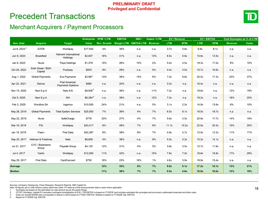 估值报告分享系列（6）——支付服务公司