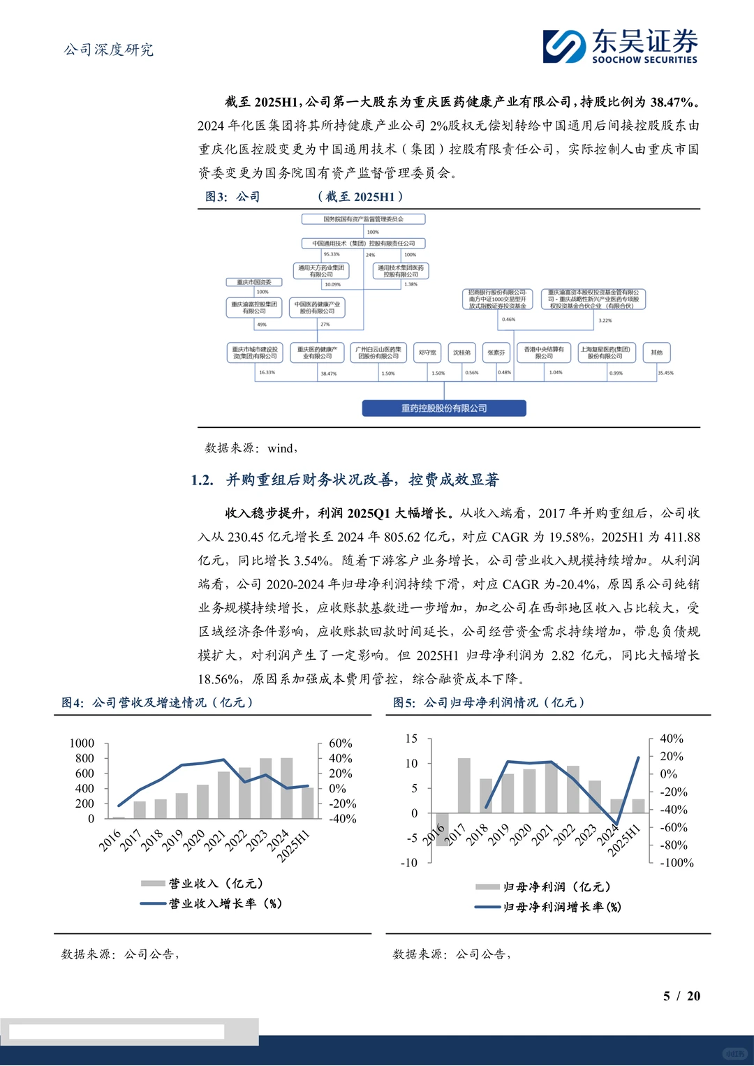 重药控股研究报告:流通龙头受益国企改革