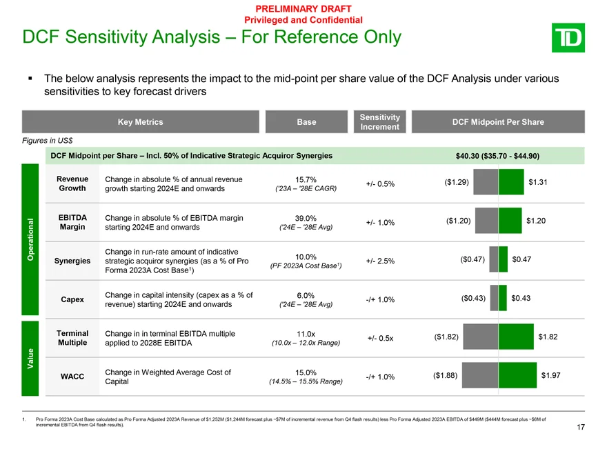 估值报告分享系列（6）——支付服务公司
