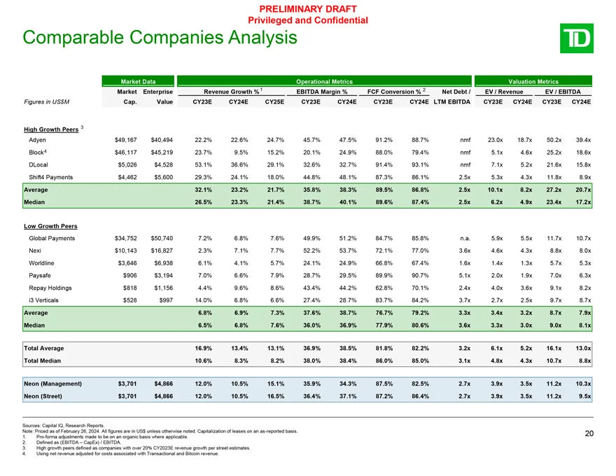 估值报告分享系列（6）——支付服务公司