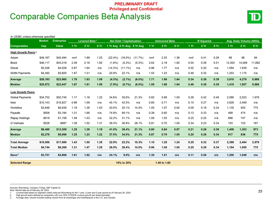 估值报告分享系列（6）——支付服务公司