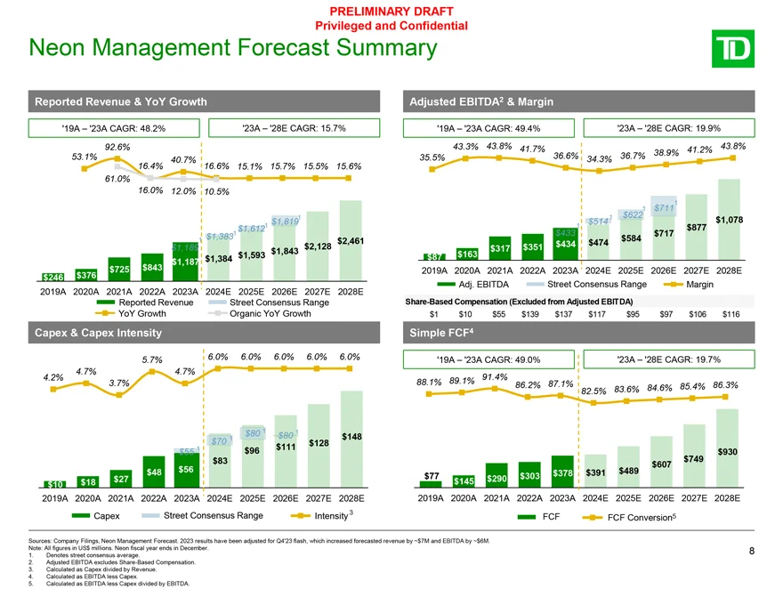 估值报告分享系列（6）——支付服务公司