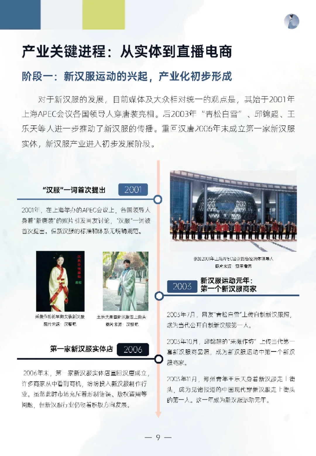 新汉服产业网络发展报告