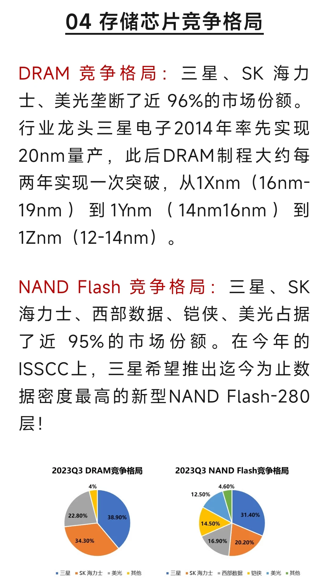 一文了解存储芯片产业链