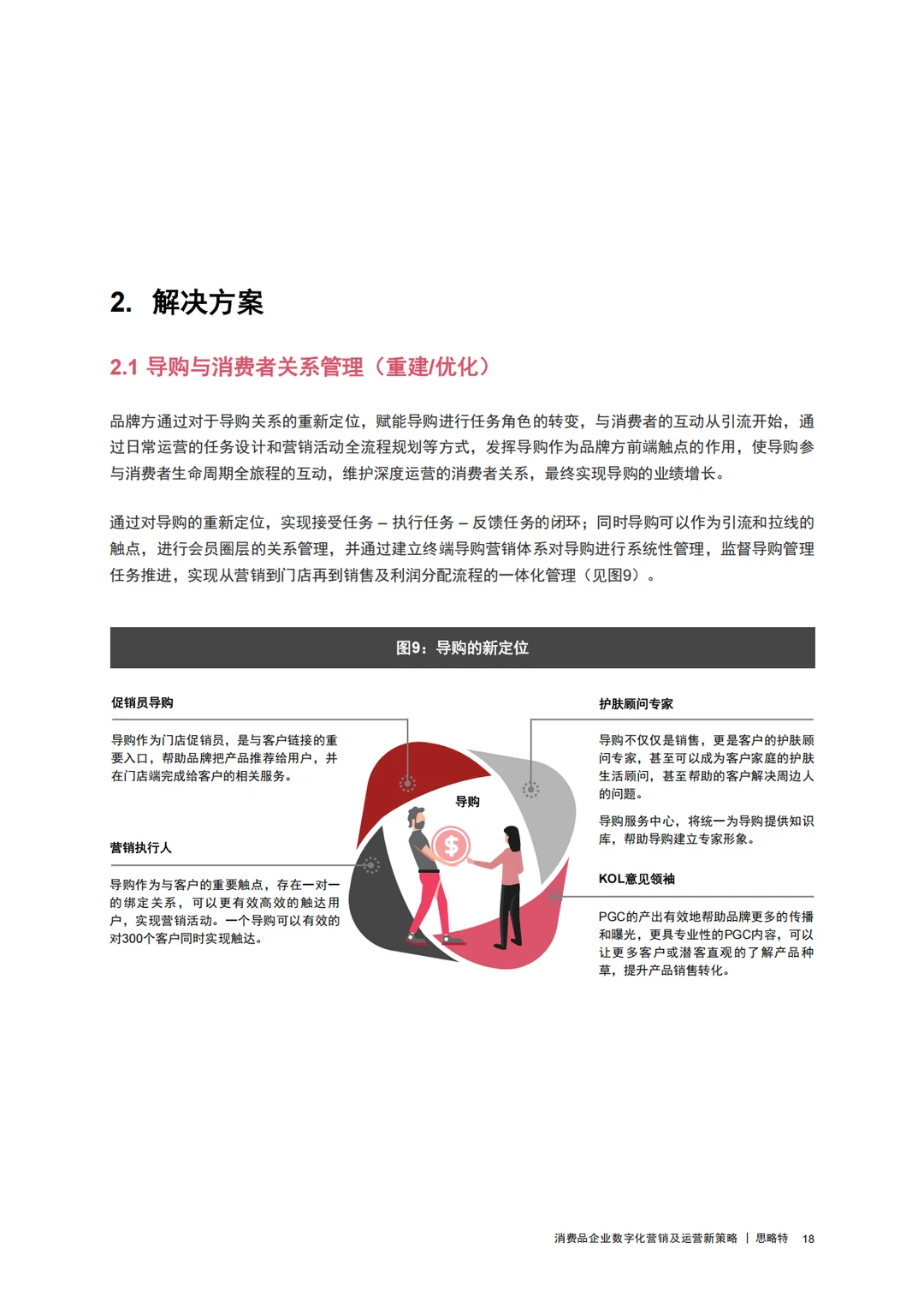 消费品企业数字化营销及运营新策略