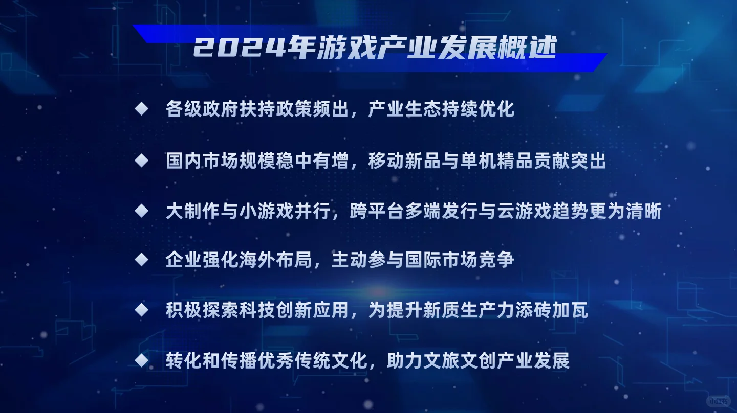 2024游戏产业报告