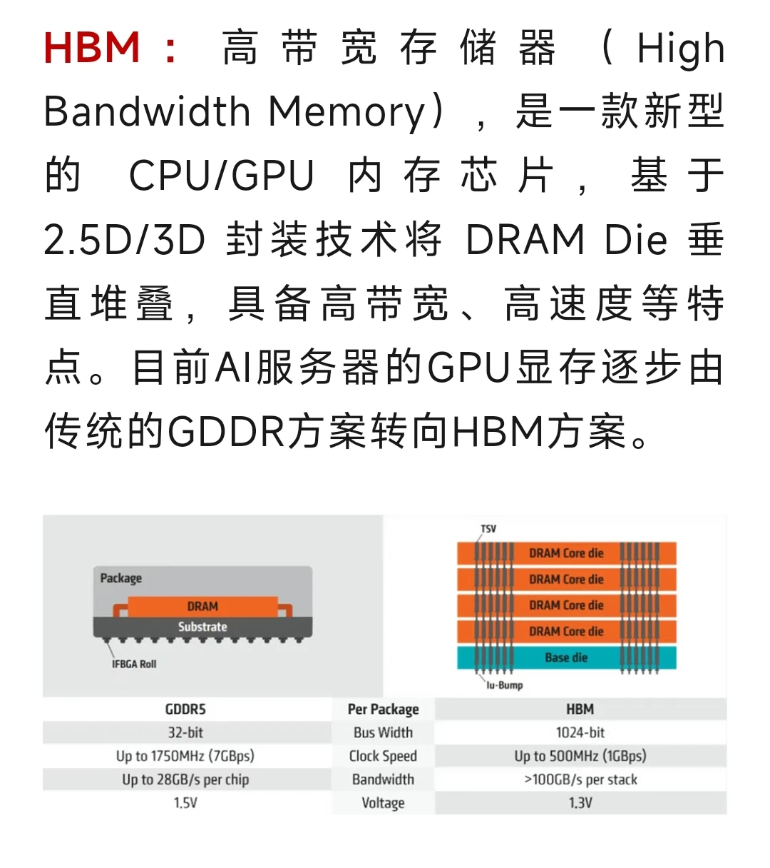 一文了解存储芯片产业链