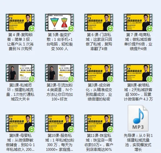 ?新媒体私域运营干货整理合集?