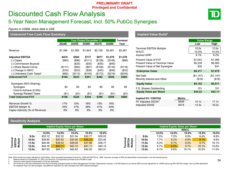 估值报告分享系列（6）——支付服务公司