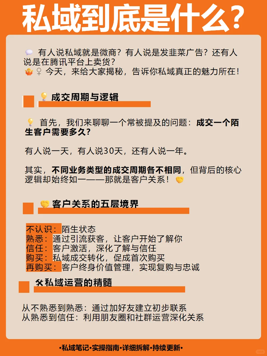 私域到底是什么？