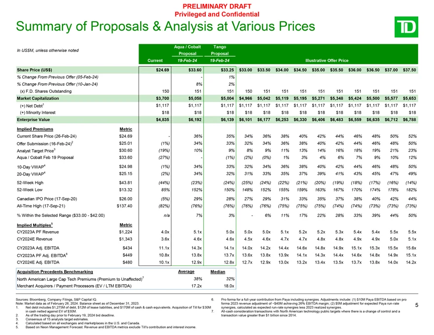 估值报告分享系列（6）——支付服务公司