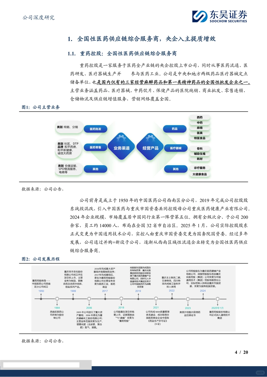 重药控股研究报告:流通龙头受益国企改革