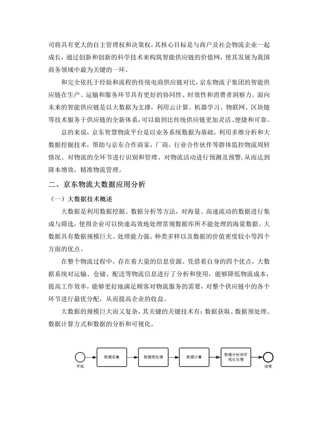 一定要让物流管理专业的同学们刷到啊✅