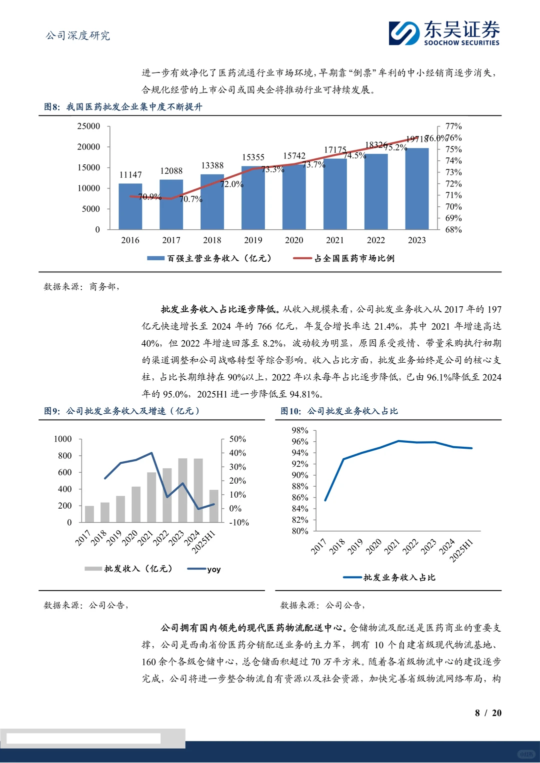 重药控股研究报告:流通龙头受益国企改革