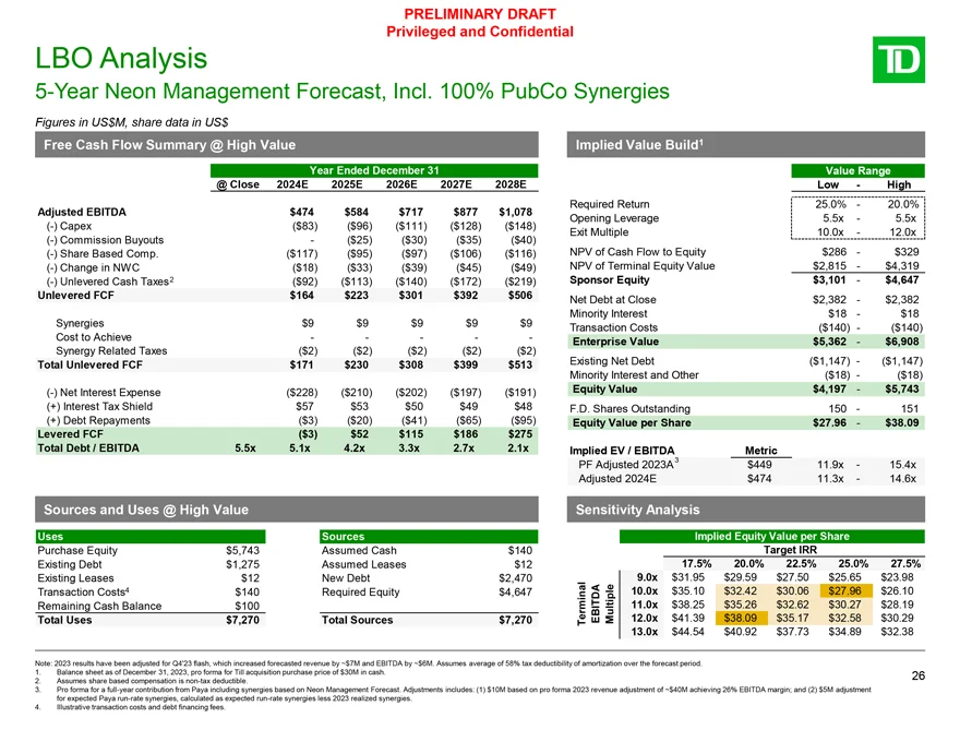 估值报告分享系列（6）——支付服务公司