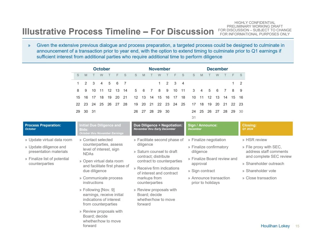 估值报告分享系列（5）