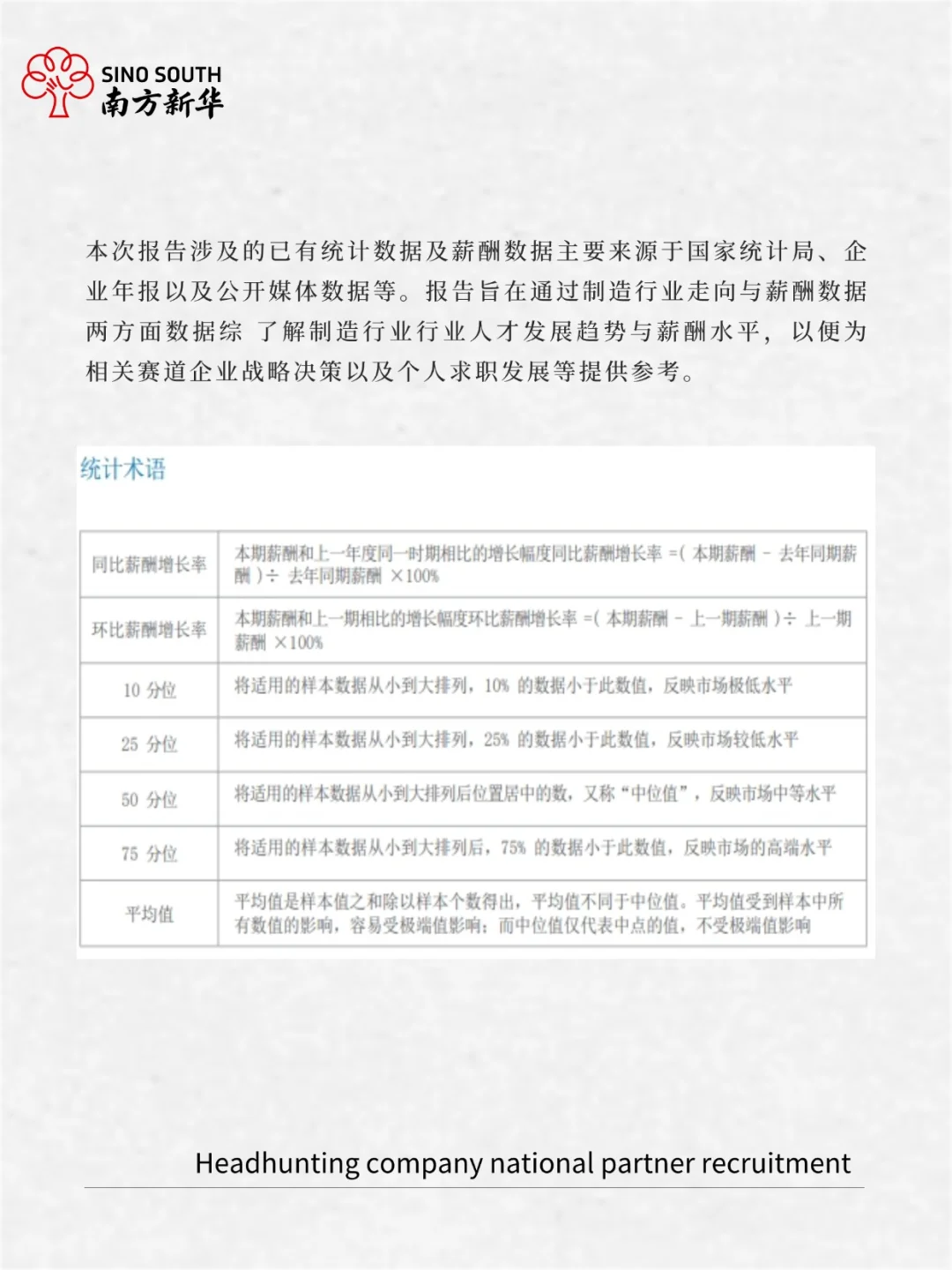 2025年制造行业人才需求与薪酬报告