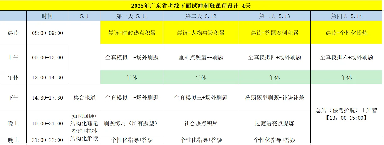 25广东省面高频考点话题‖数字经济‖落地版