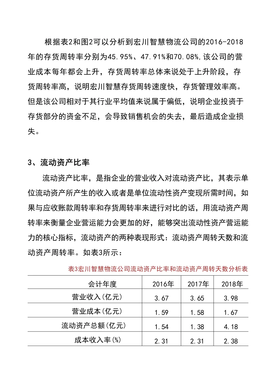 我导给的：营运能力真的很好写啊！！