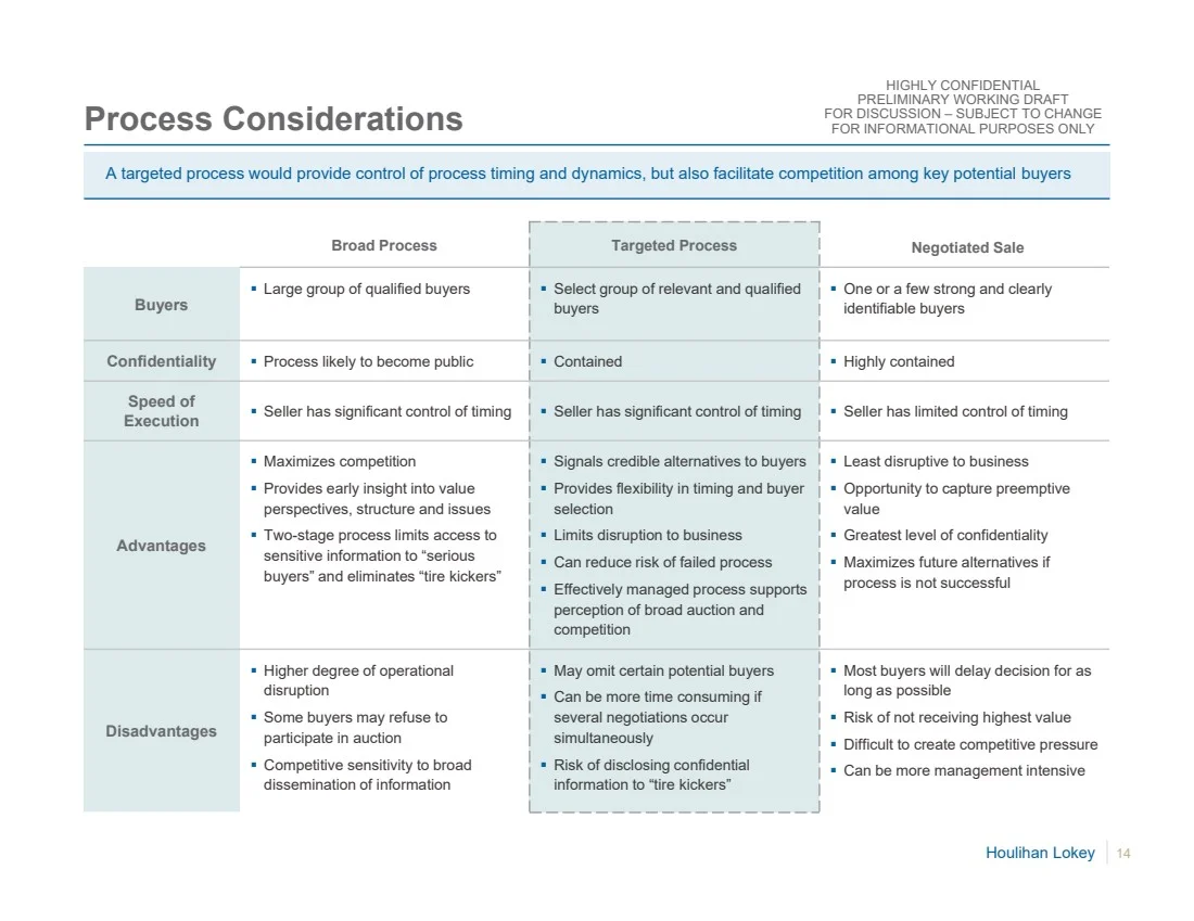 估值报告分享系列（5）
