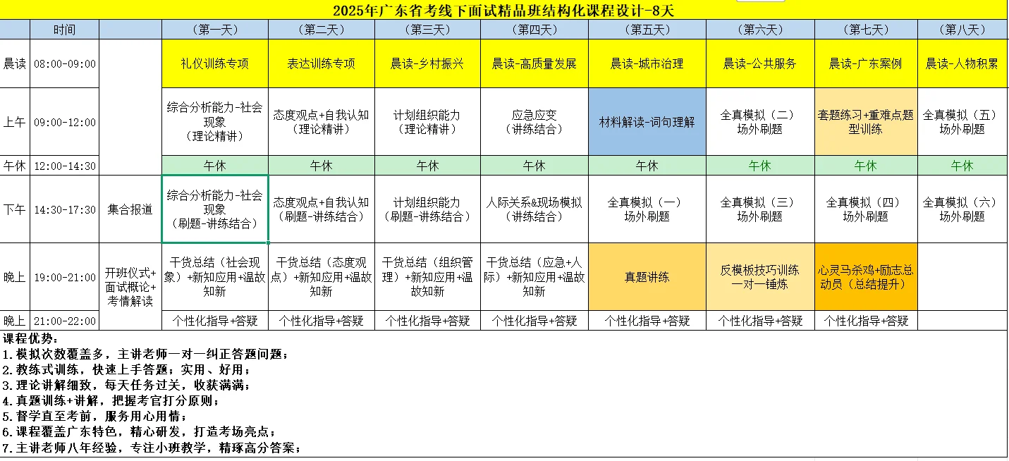 25广东省面高频考点话题‖数字经济‖落地版