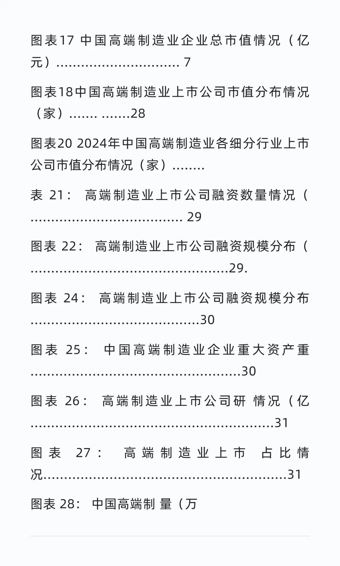 中国上市公司高端制造业发展报告(2025)