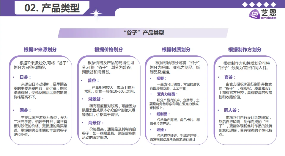 2025年谷子经济行业洞察报告