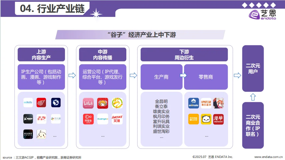 2025年谷子经济行业洞察报告