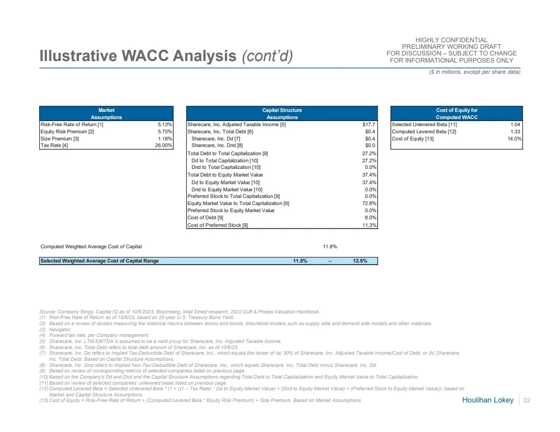 估值报告分享系列（5）