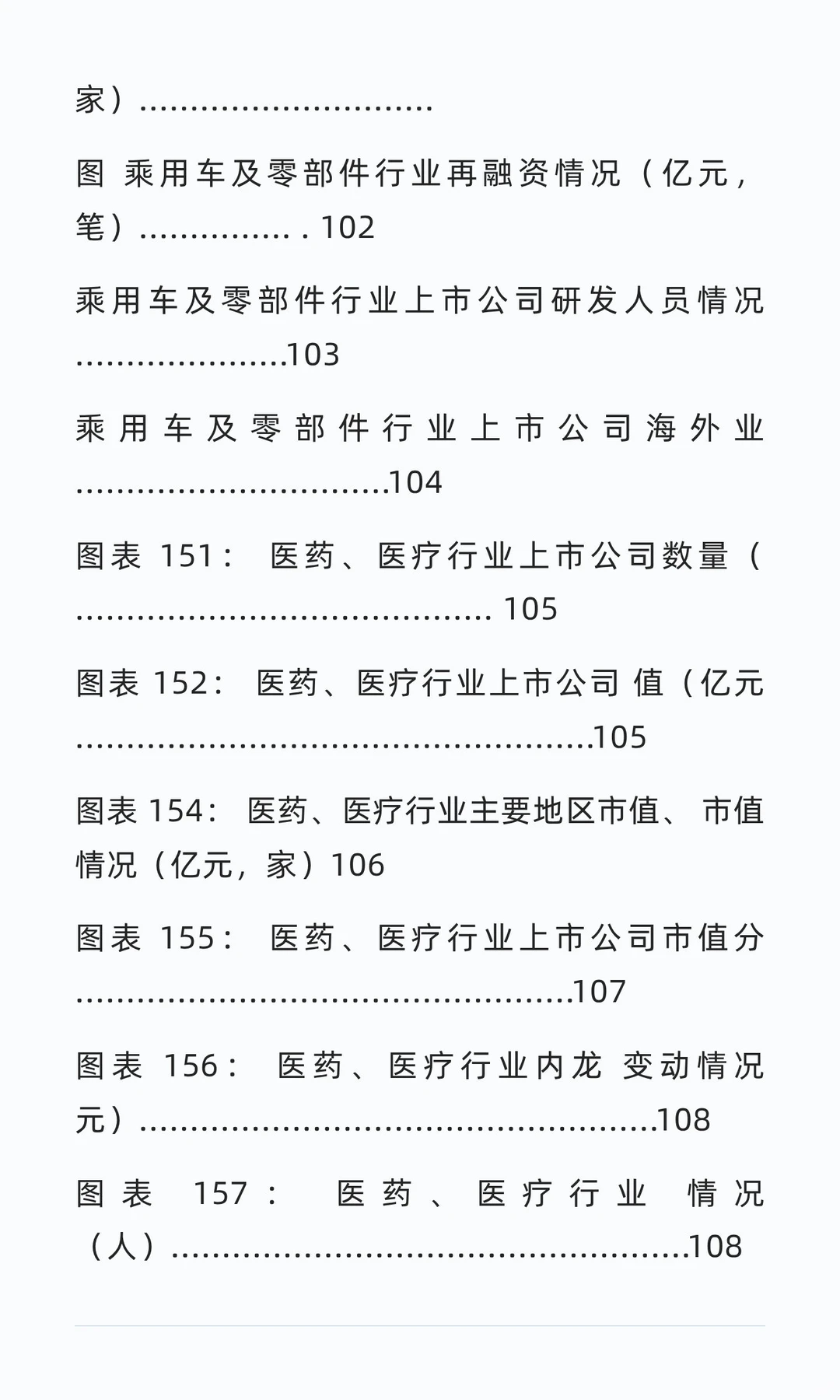 中国上市公司高端制造业发展报告(2025)