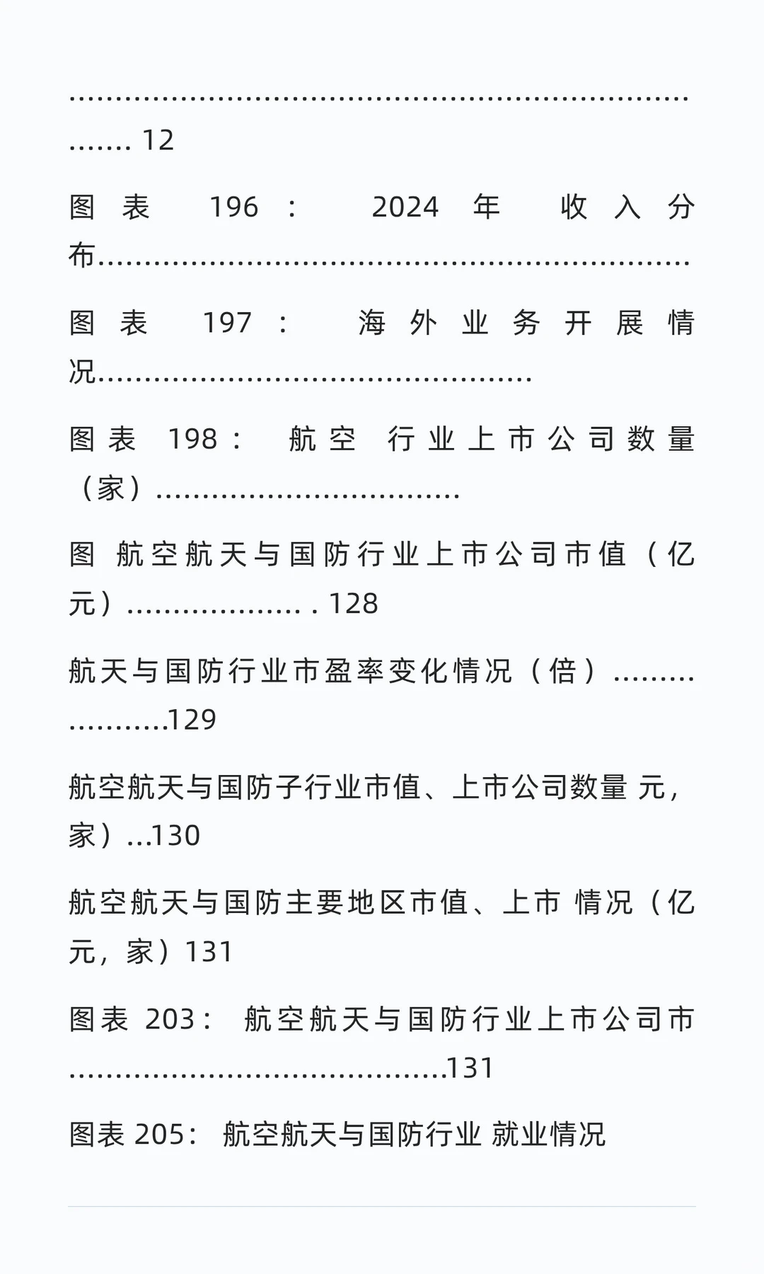 中国上市公司高端制造业发展报告(2025)