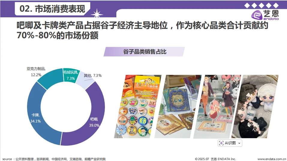 2025年谷子经济行业洞察报告