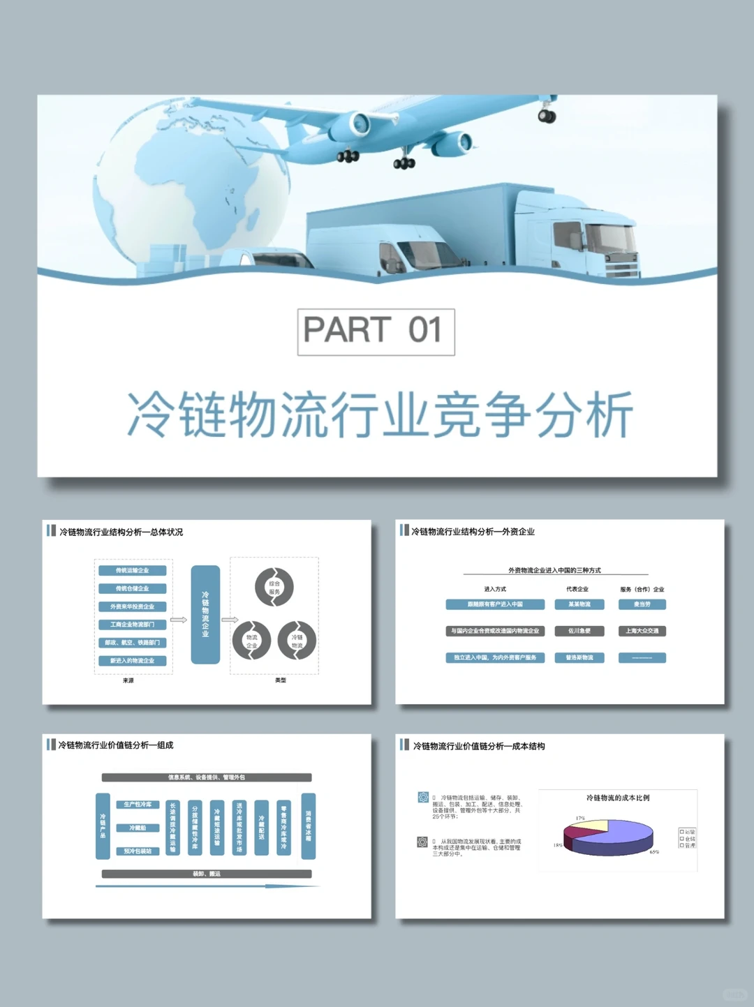 冷链物流行业分析报告