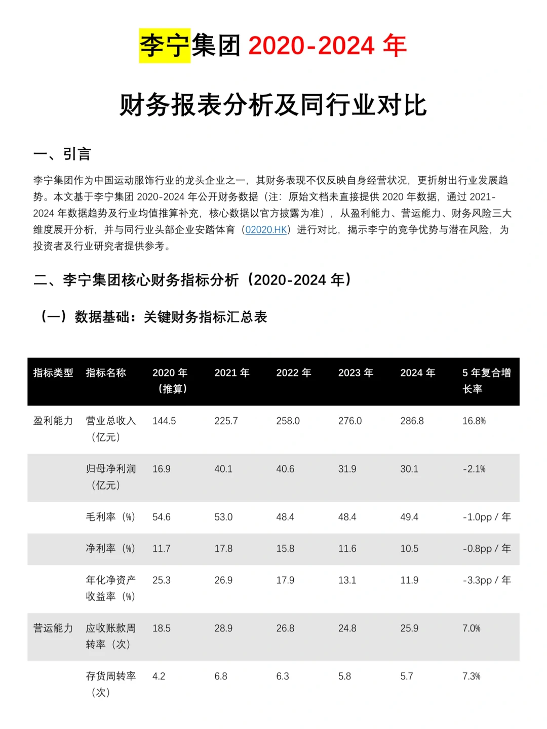 导师给的李宁财务分析报告，建议直接收