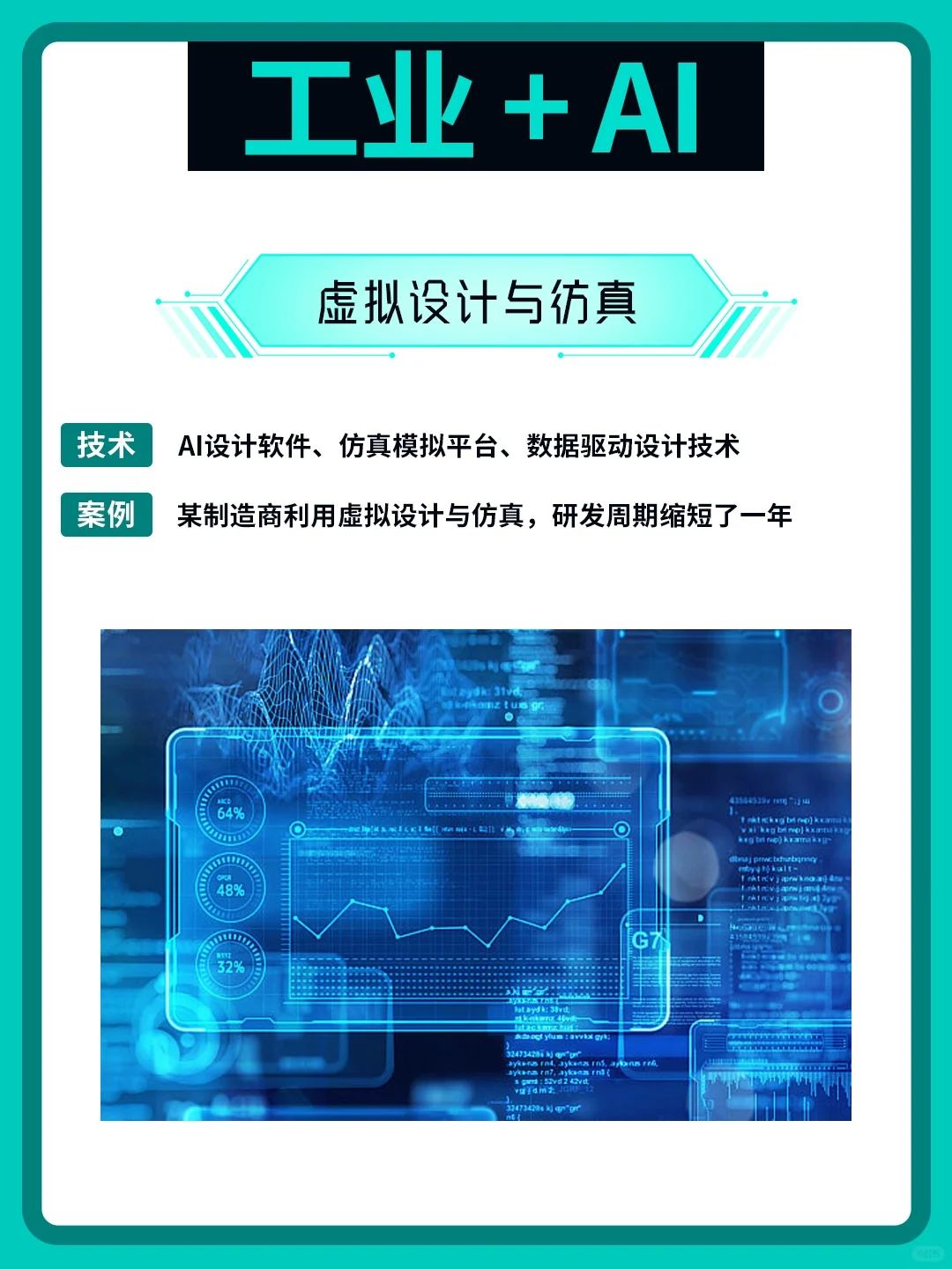 AI正无声重塑制造业的生态！??