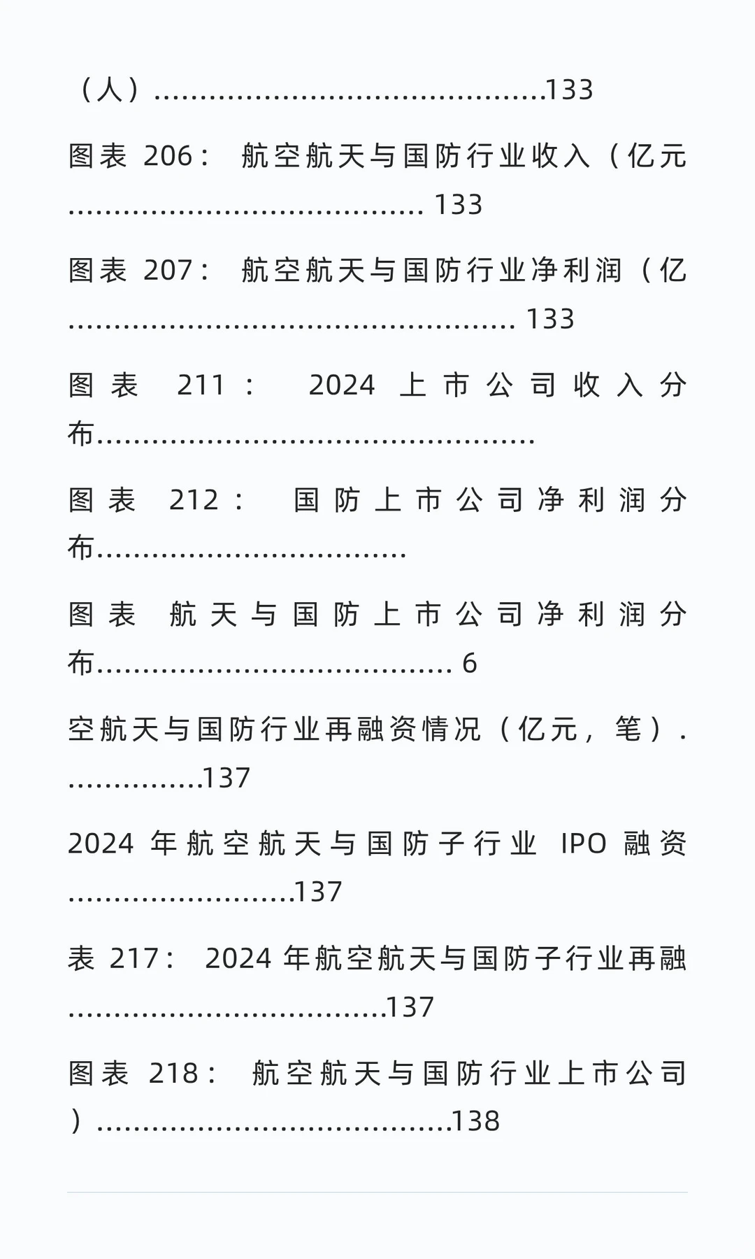 中国上市公司高端制造业发展报告(2025)