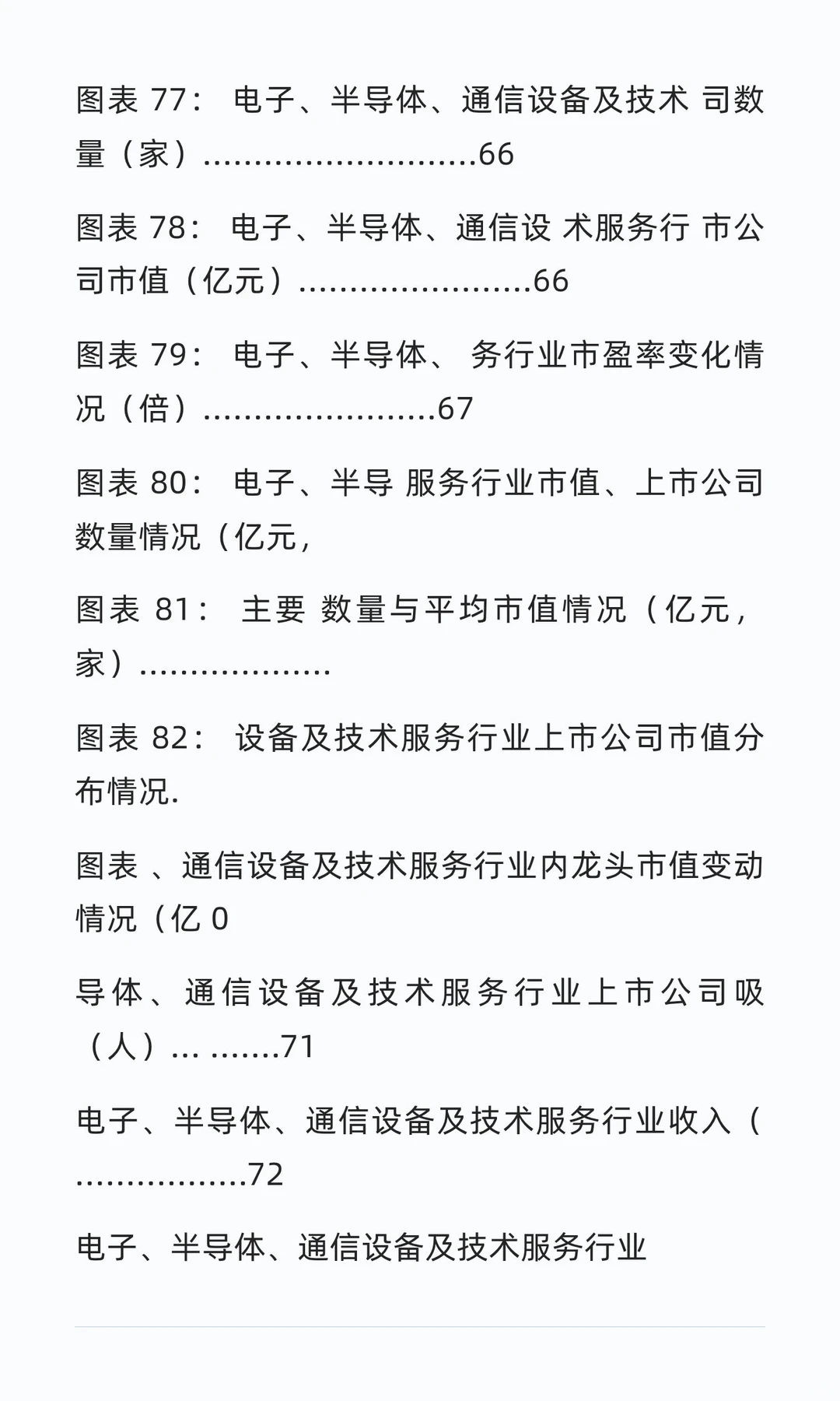 中国上市公司高端制造业发展报告(2025)