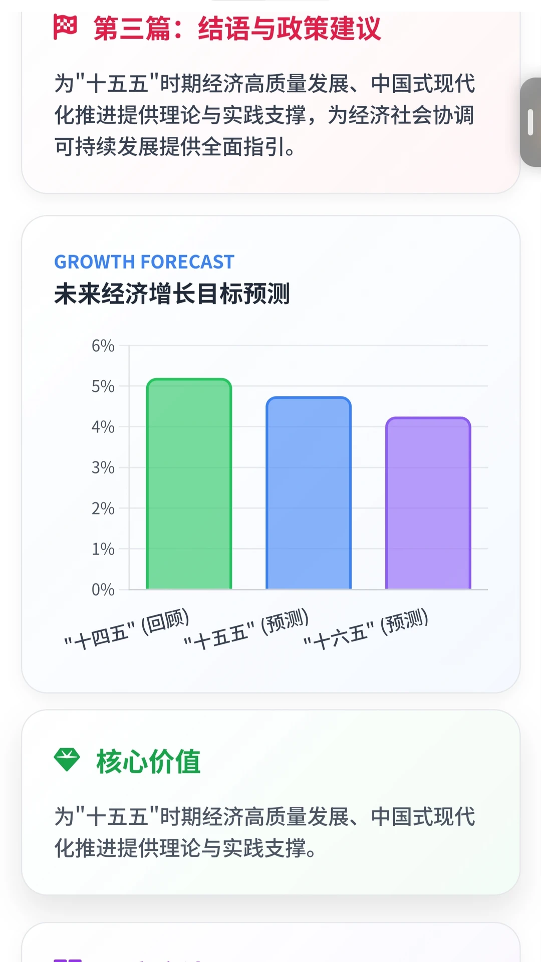 十五五规划前瞻研究战略解读电子资料库