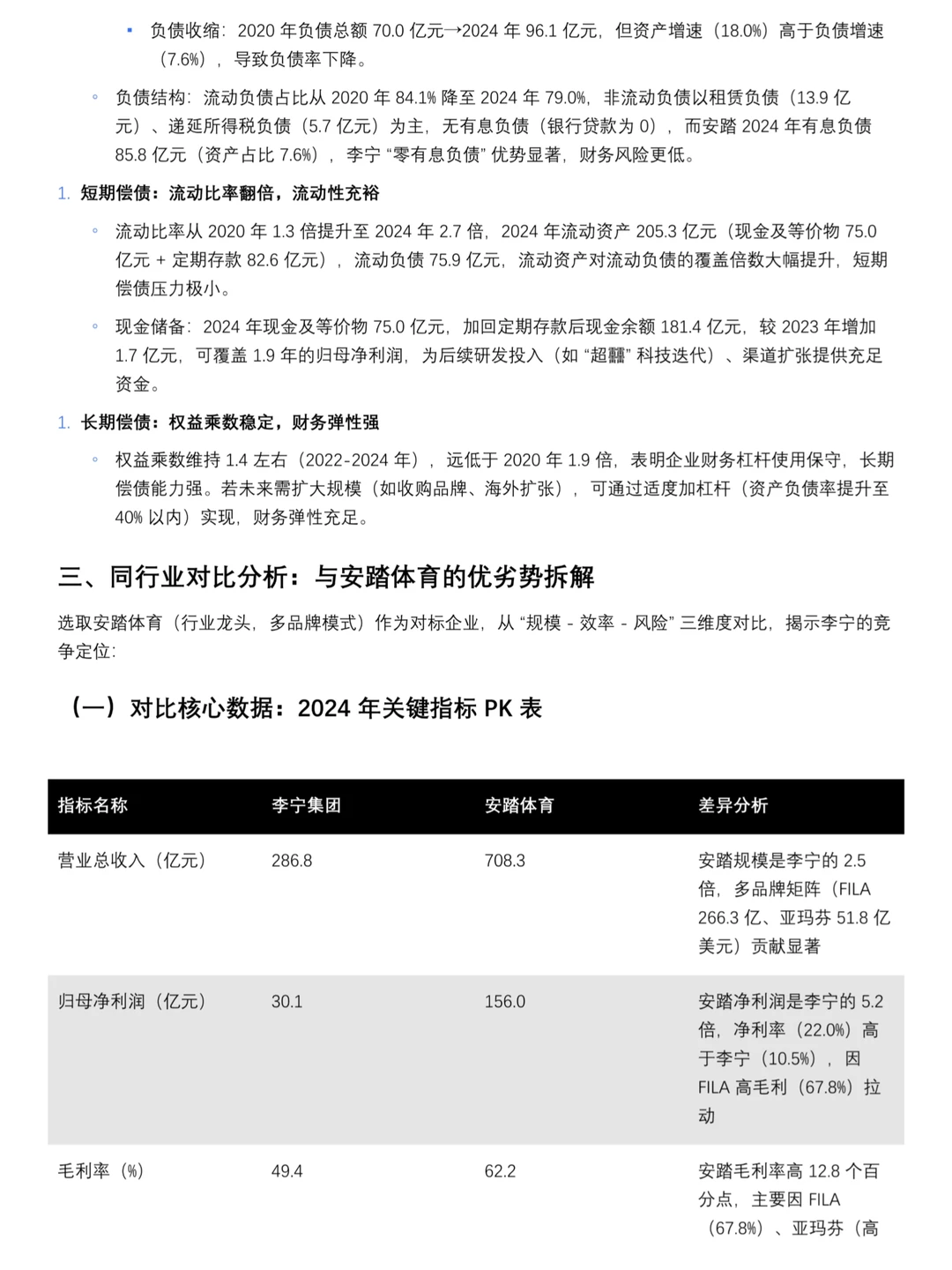 导师给的李宁财务分析报告，建议直接收