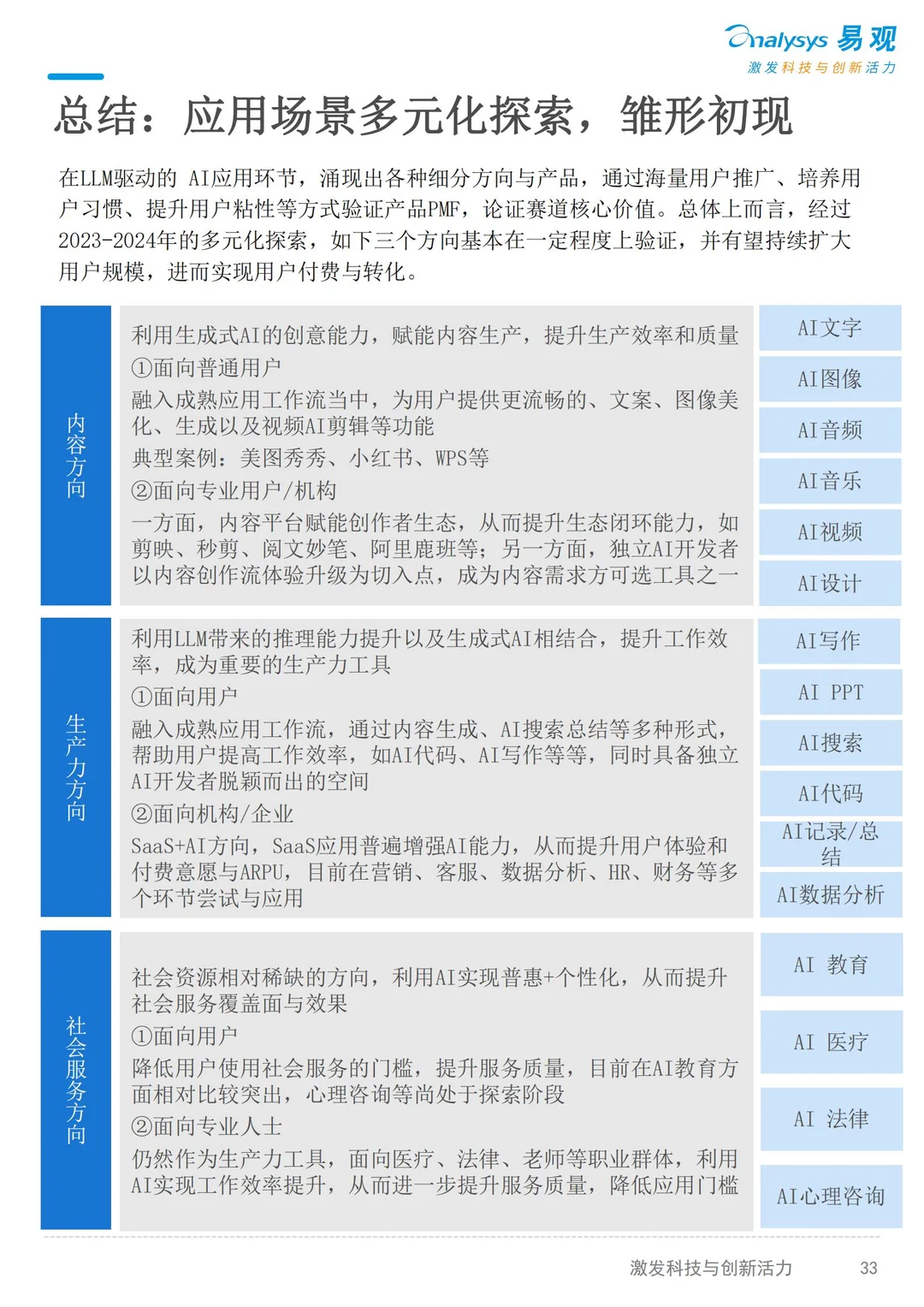 2025AI产业发展十大趋势（8~10）