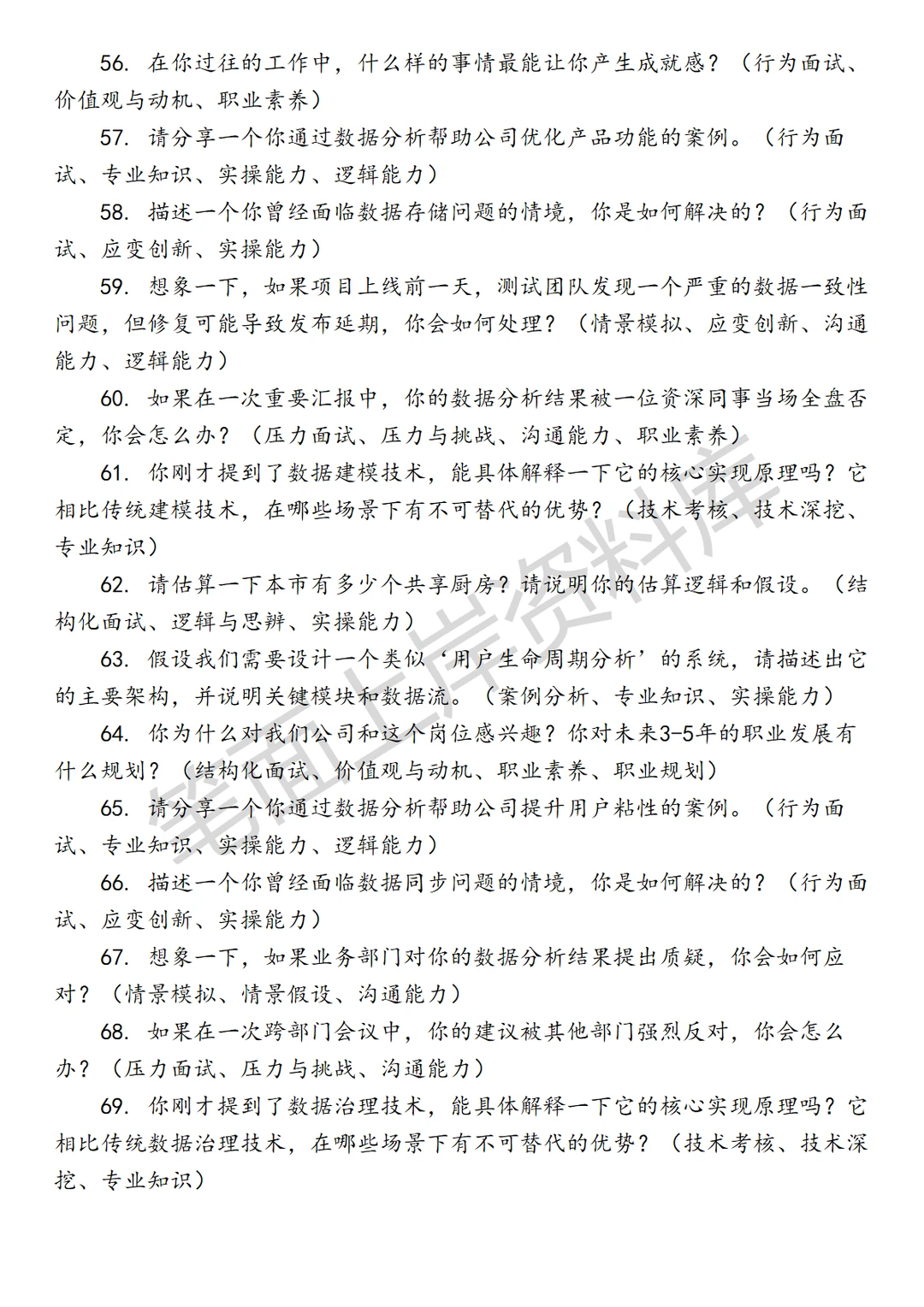 商业数据分析师