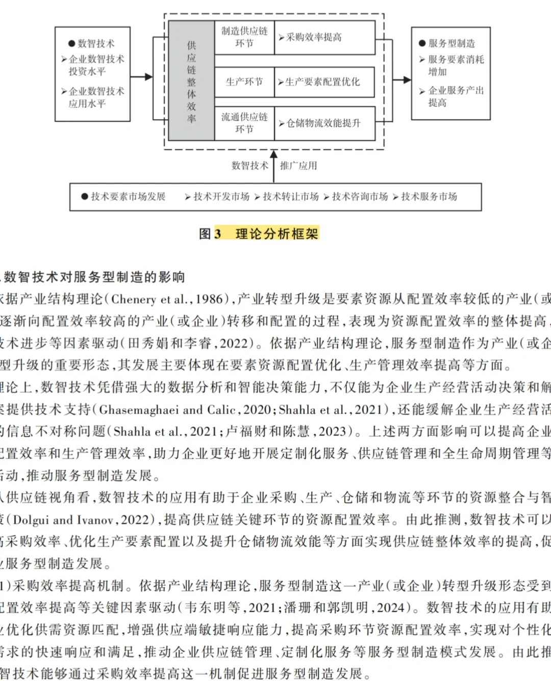 ?顶刊导读 | 数智技术如何赋能服务型制造?