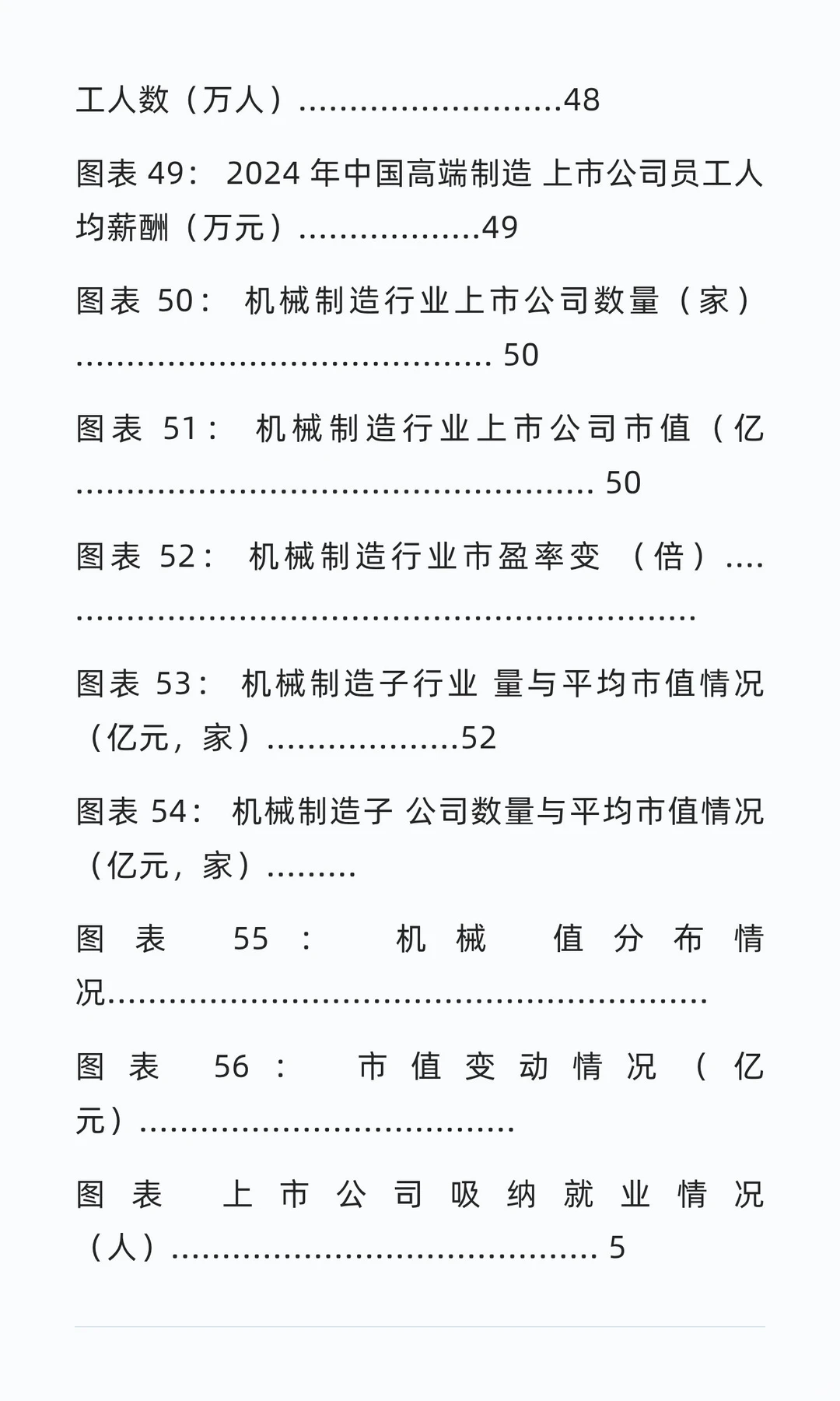 中国上市公司高端制造业发展报告(2025)