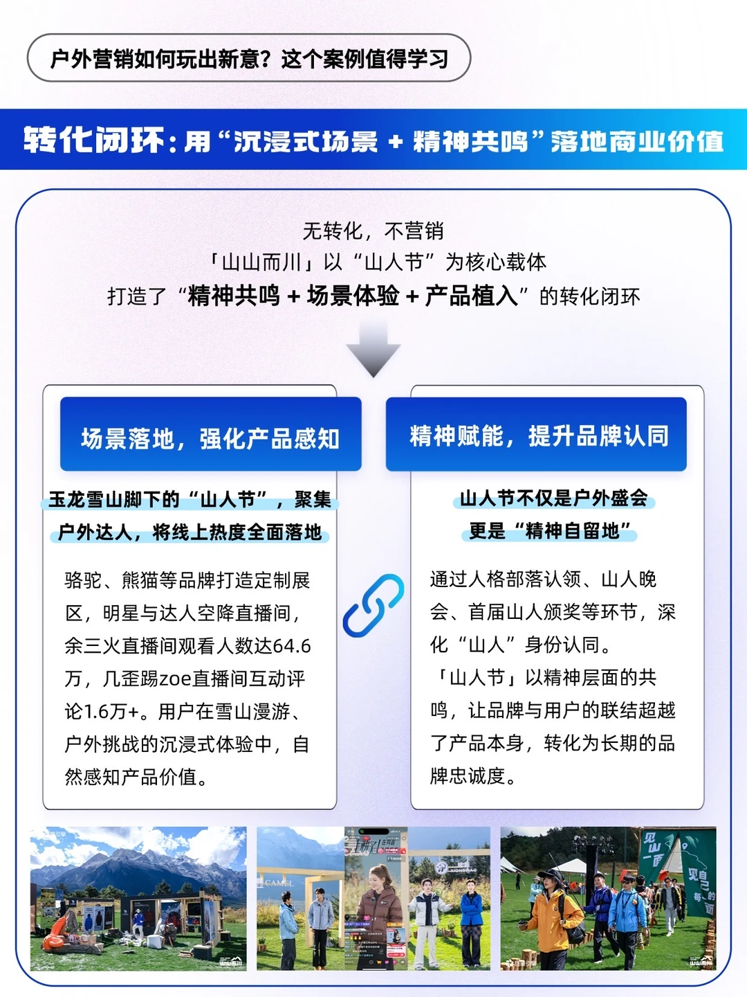 亿级曝光+长效转化,这波标杆打法请抄走?